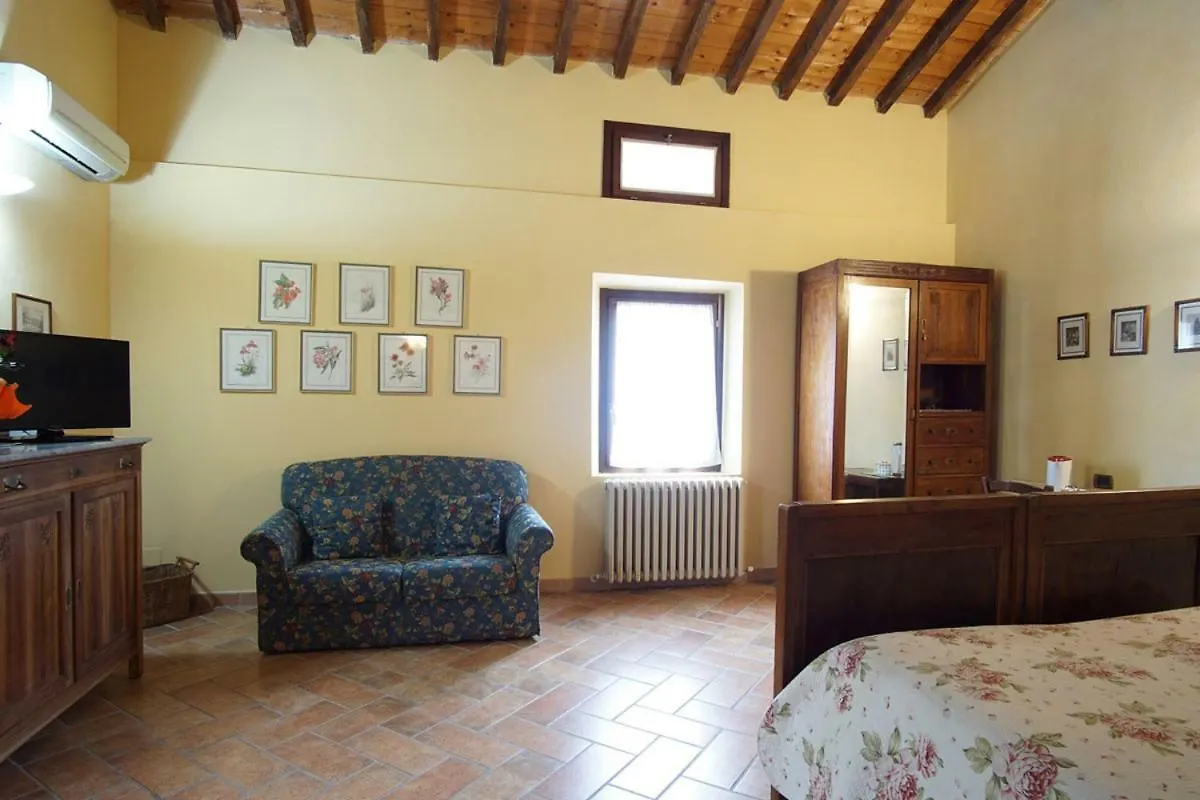 Agriturismo Aggazzotti Colombaro  Летний дом Colombaro (Modena)
